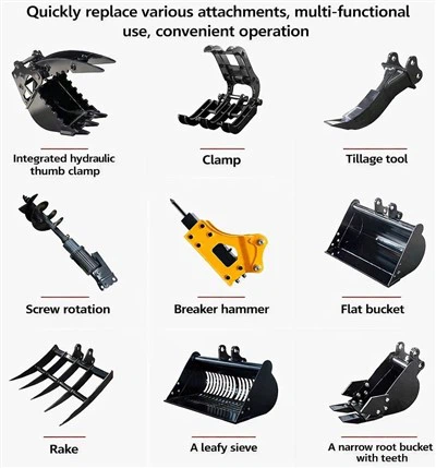 Motor and Vehicle Parts | Customize Attachments Size and Weight